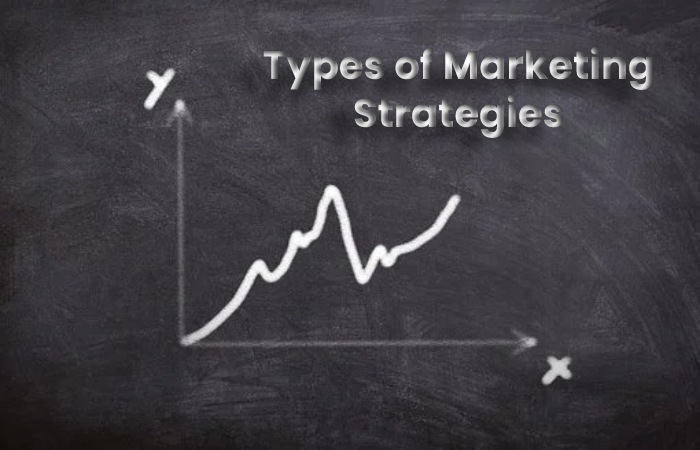 types of marketing strategiesStrategies